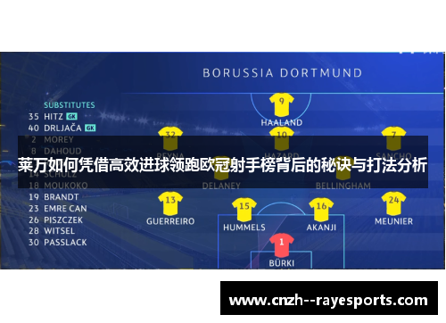 莱万如何凭借高效进球领跑欧冠射手榜背后的秘诀与打法分析 莱万如何凭借高效进球领跑欧冠射手榜背后的秘诀与打法分析