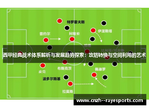 西甲经典战术体系解析与发展趋势探索:攻防转换与空间利用的艺术 西甲经典战术体系解析与发展趋势探索:攻防转换与空间利用的艺术