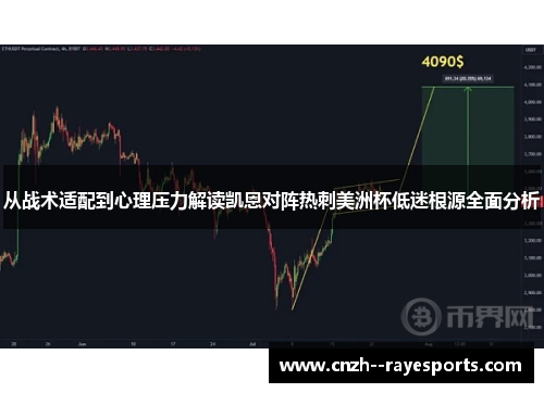 从战术适配到心理压力解读凯恩对阵热刺美洲杯低迷根源全面分析 从战术适配到心理压力解读凯恩对阵热刺美洲杯低迷根源全面分析