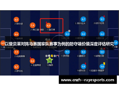 以登贝莱对阵马赛国家队赛事为例的防守端价值深度评估研究 以登贝莱对阵马赛国家队赛事为例的防守端价值深度评估研究