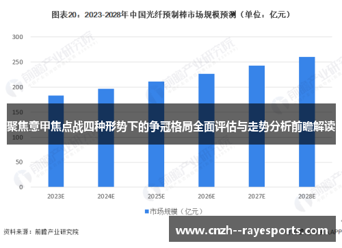 聚焦意甲焦点战四种形势下的争冠格局全面评估与走势分析前瞻解读 聚焦意甲焦点战四种形势下的争冠格局全面评估与走势分析前瞻解读